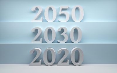 3 Ways Life Could Be Different In 2050