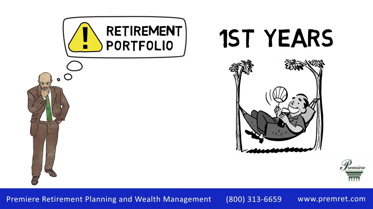 Don’t Let Timing Ruin Your Retirement