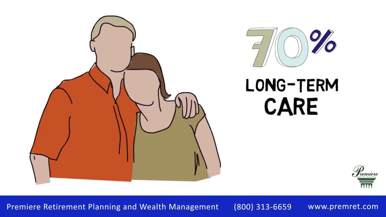 How Can You Plan for Long-Term Care?