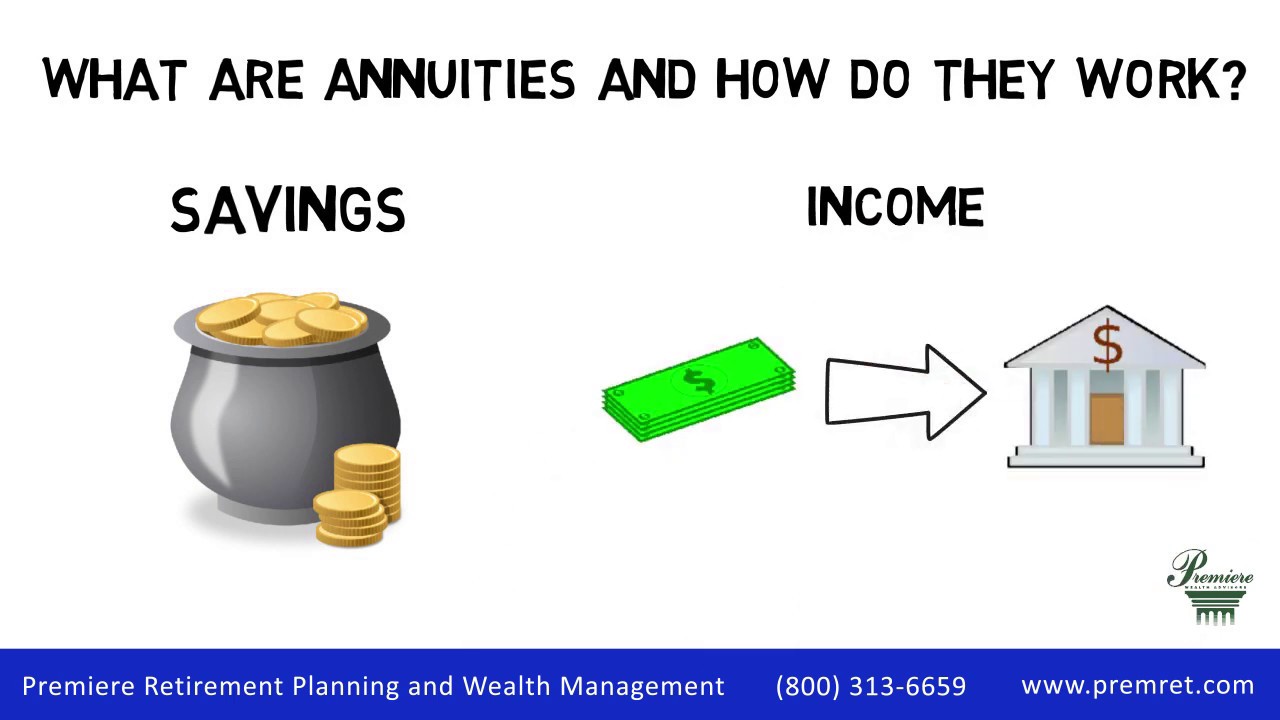 What is an Annuity and How Does It Generate Income?